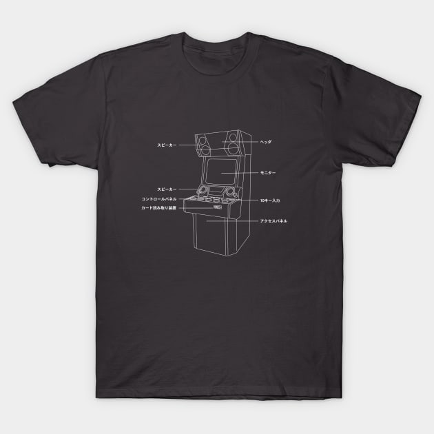 Anatomy Of Pop'n T-Shirt by tweak